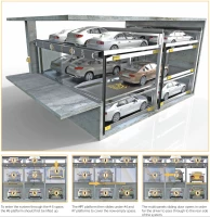 Parkonfor 111通过